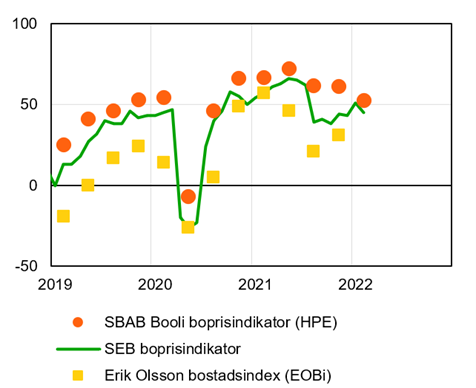 Diagram, HPE Q1