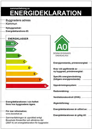 Exempel på hur en energideklaration ser ut