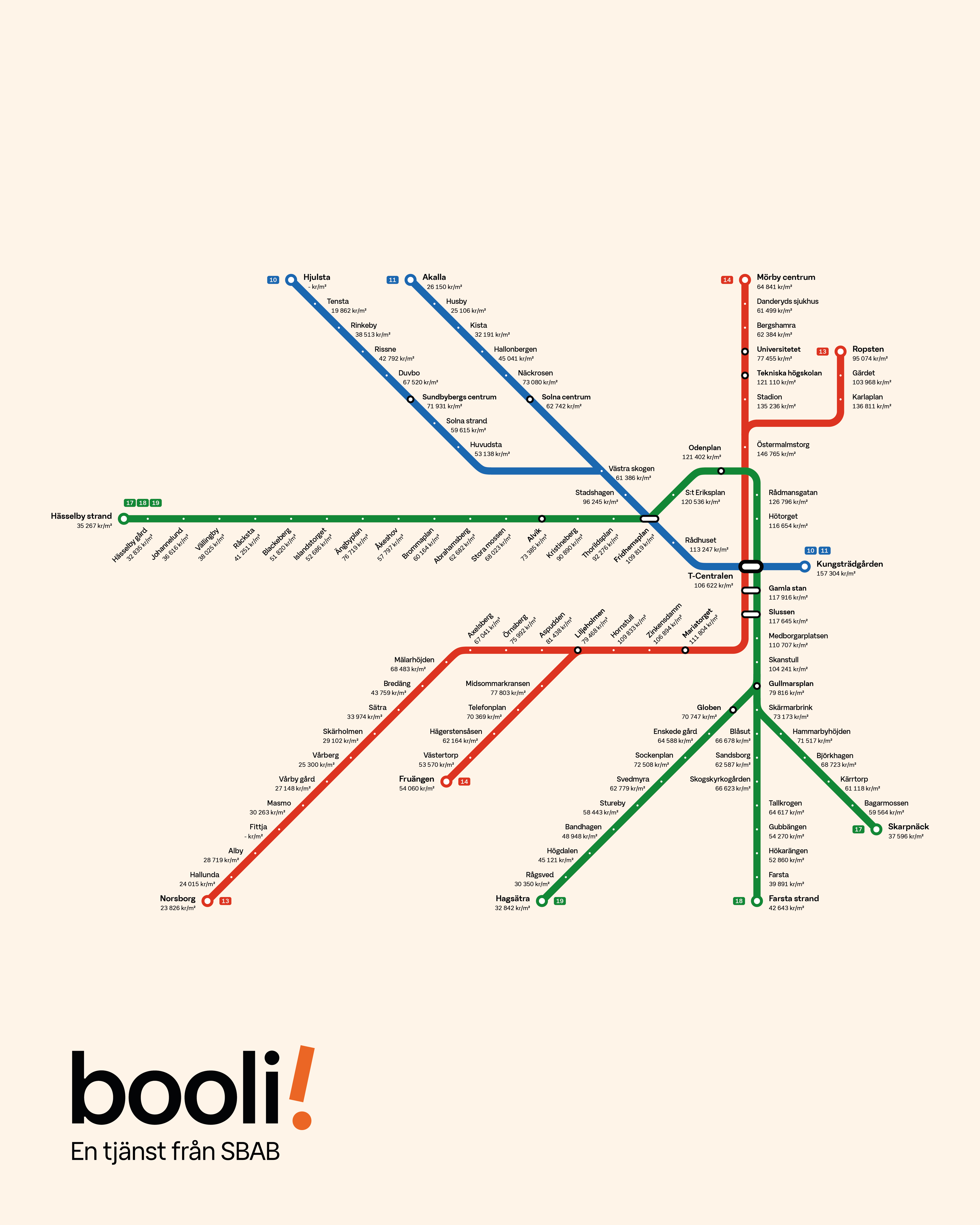 thumbnail for Booli Så mycket kostar en lägenhet vid din tunnelbanestation