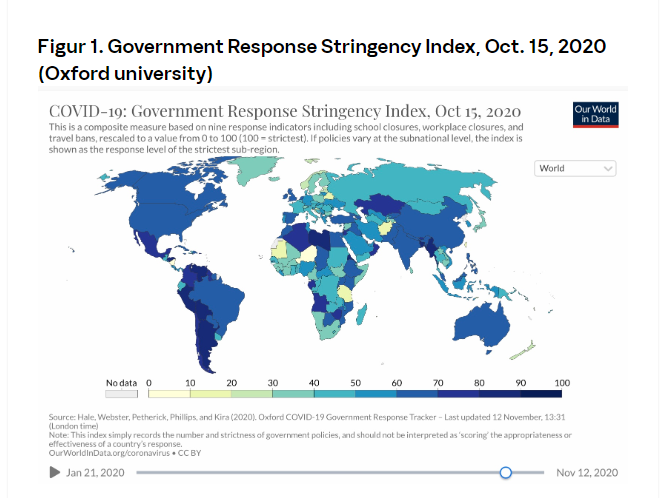 Figur 1. Government Response Stringency Index, Oct. 15, 2020