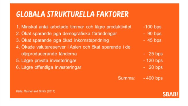 Globala strukturella faktorer